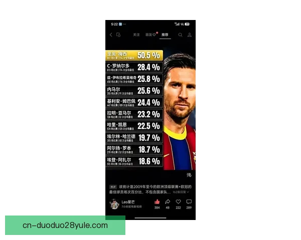 球员本应更高排名无奈现实如此